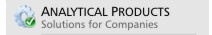 Analytic Products for Companies